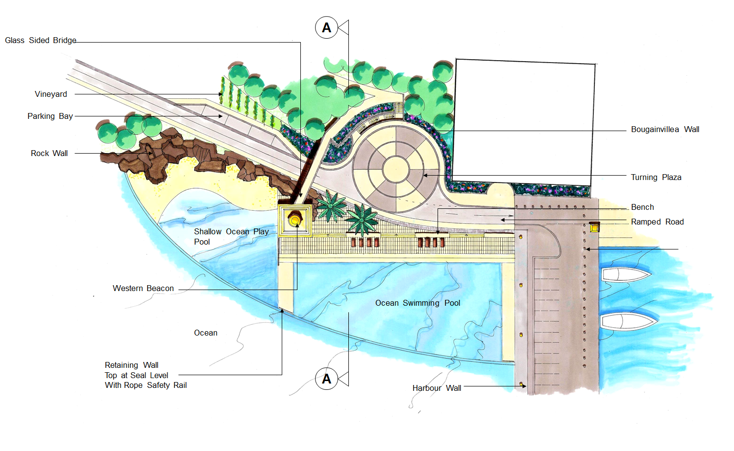 Ocean Pool Plan