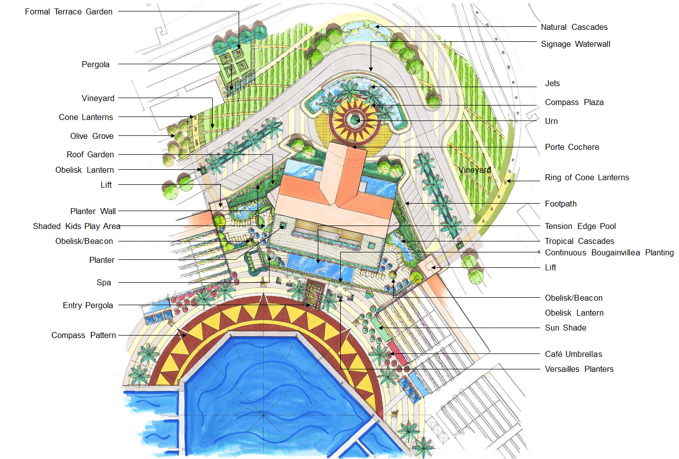 Hotel Landscape Masterplan
